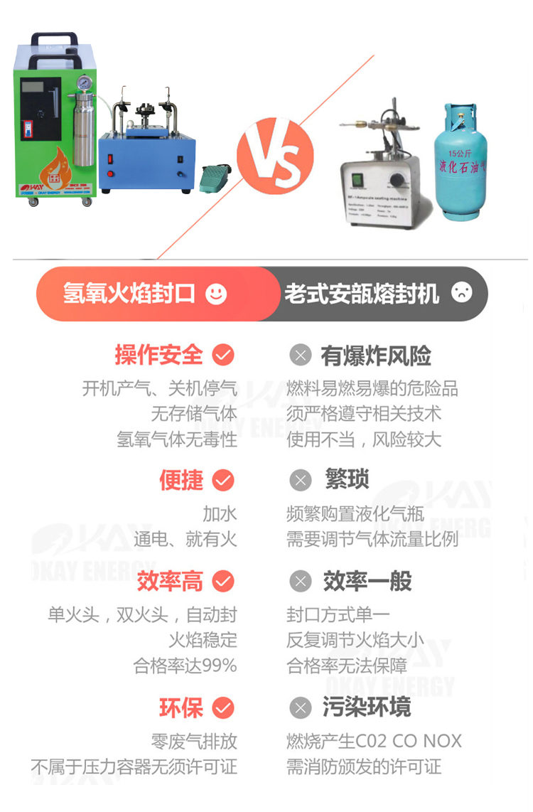 旋轉(zhuǎn)雙火頭_06.jpg