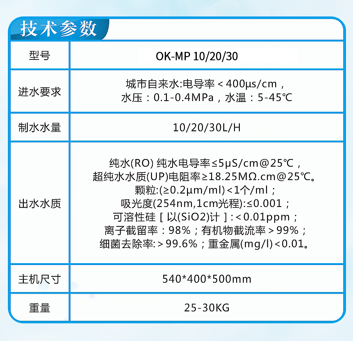 實(shí)驗(yàn)室純水機(jī)參數(shù).jpg