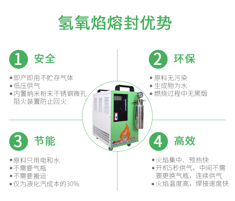 旋轉(zhuǎn)雙火頭_02.jpg