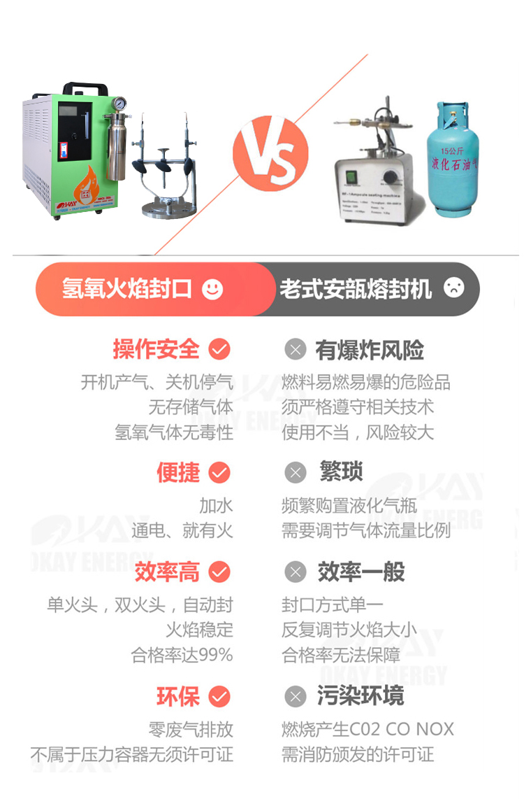 旋轉(zhuǎn)雙火頭_06.jpg